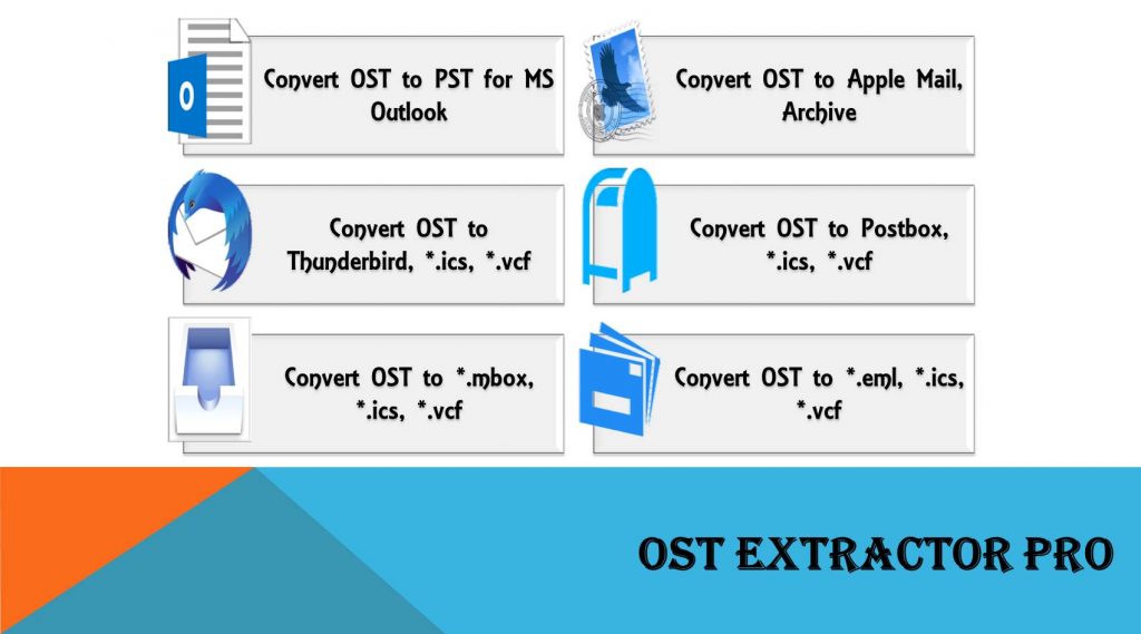 ost extractor pro