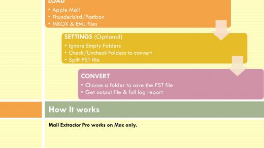 eml to pst conversion tool